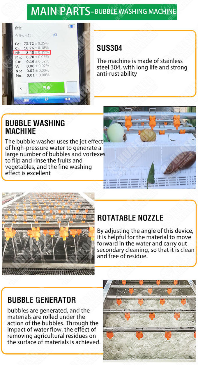 carrots 10.1kw 1500kg/h SS304 Vegetable Dryer Machine