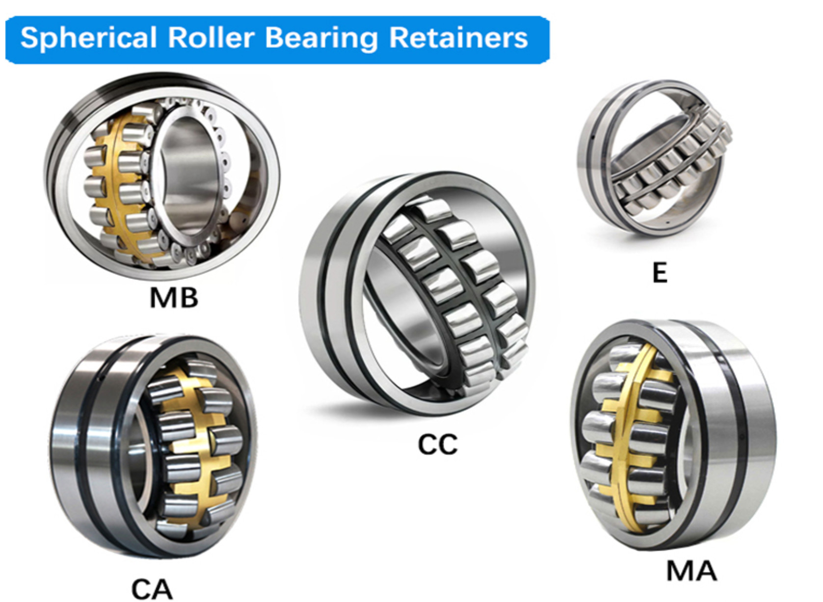 23124 Spherical Roller Bearings For Excavator Self - Aligning Roller Bearing
