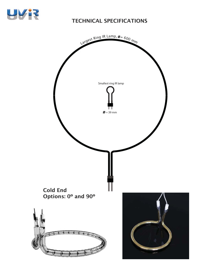 Customizable UVIR Ring Infrared Lamps White Coating Quartz Tube Halogen Ir Lamp 200-4000W
