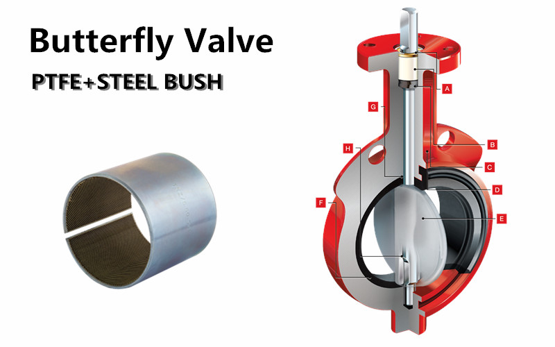 DIN 1494 / ISO 3547 Assembly Sleeve  Bushes