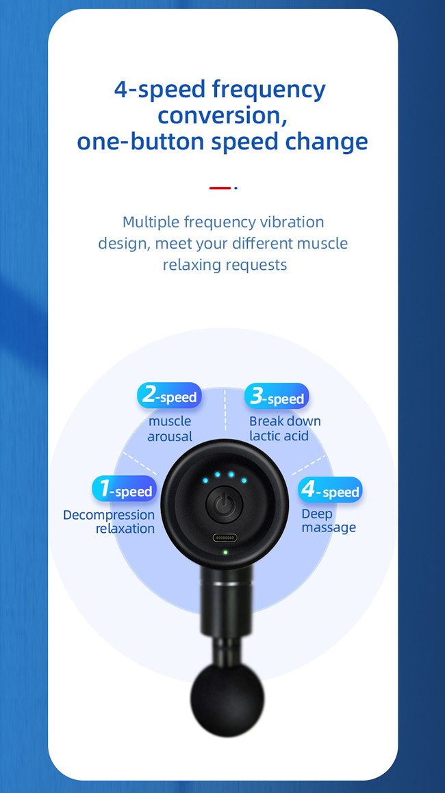 Mini Deep Tissue Noise 45dB Muscle Massage Gun 4 Heads High Speed