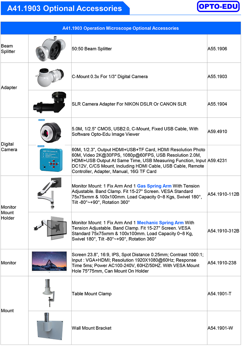 A41.1903 One Head 0-180° Manual Step Zoom Dental Operating Microscope 4.8x -16x