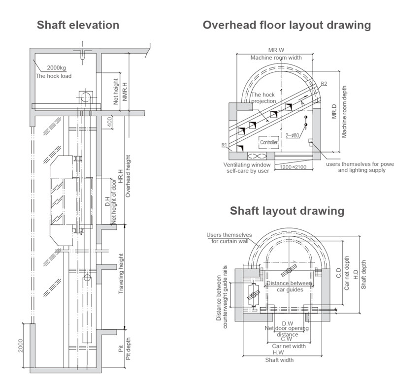 Semicircular Observation Three Sides Panoramic Elevator For hotels