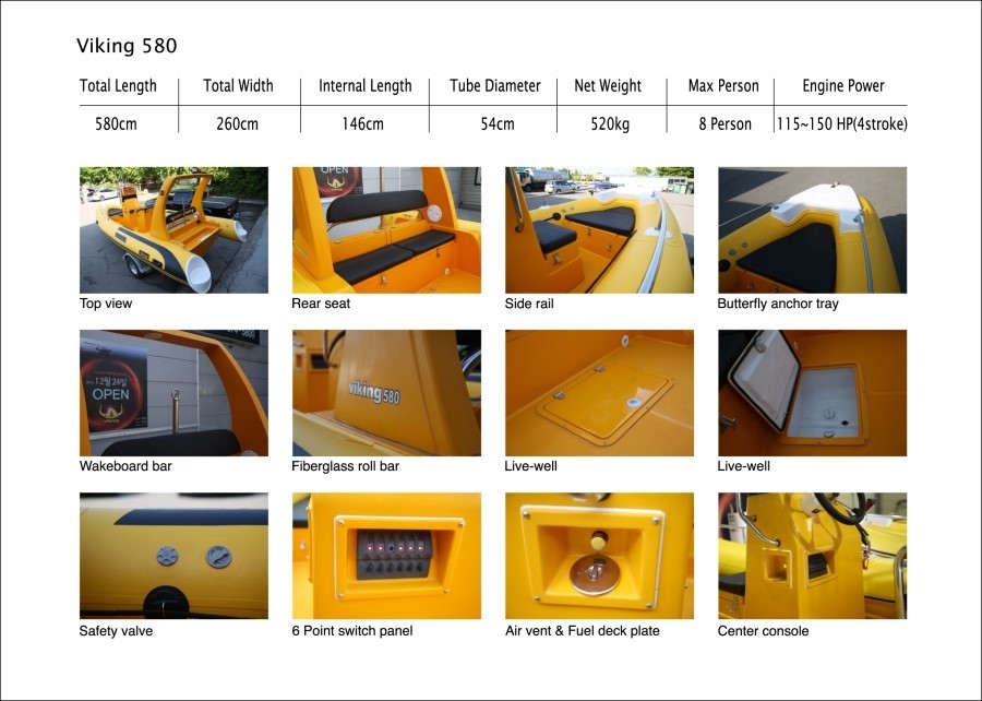Large Rear Cabin Inflatable Rib Boat Korea PVC With Double Engines Plate