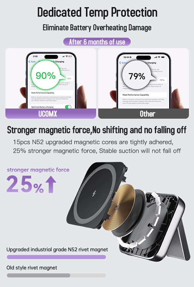 2 In 1 Magnetic Wireless Charging Station Foldable Business Magnetic Wireless Charger