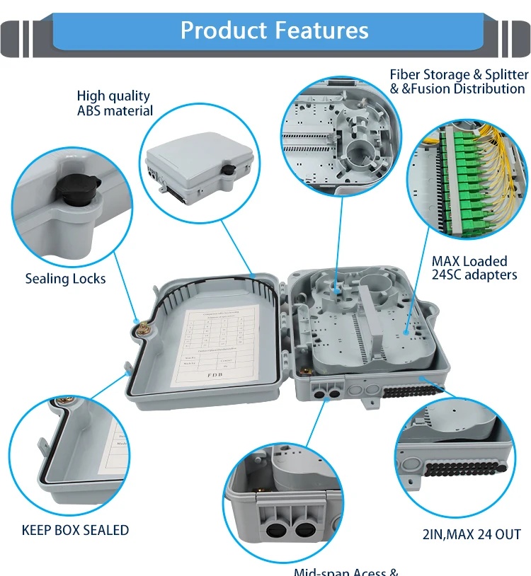 24-Core 1x16 PLC FTTH FTTX Cable IP65 Waterproof Splitter Box Terminal Box for Waterproof