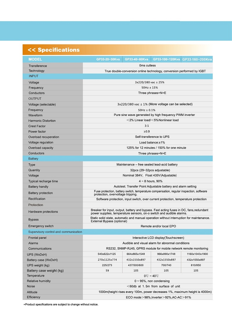 GP33 10KVA-300KVA IGBT DSP Double Conversion UPS
