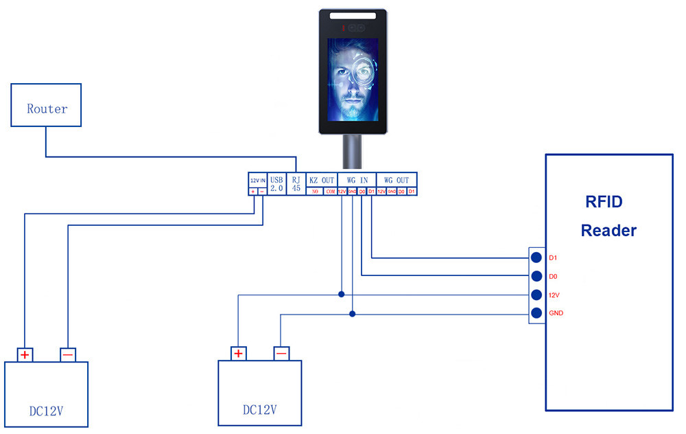 RS45 Face Biometrics Attendance System Facial Recognition Attendance Machine