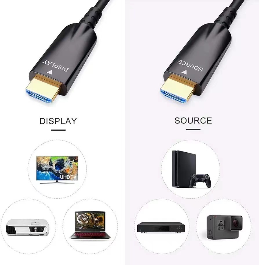 Long-Distance HDMI Fiber Optic Cable | Crystal Clear 4K/8K Video Transmission