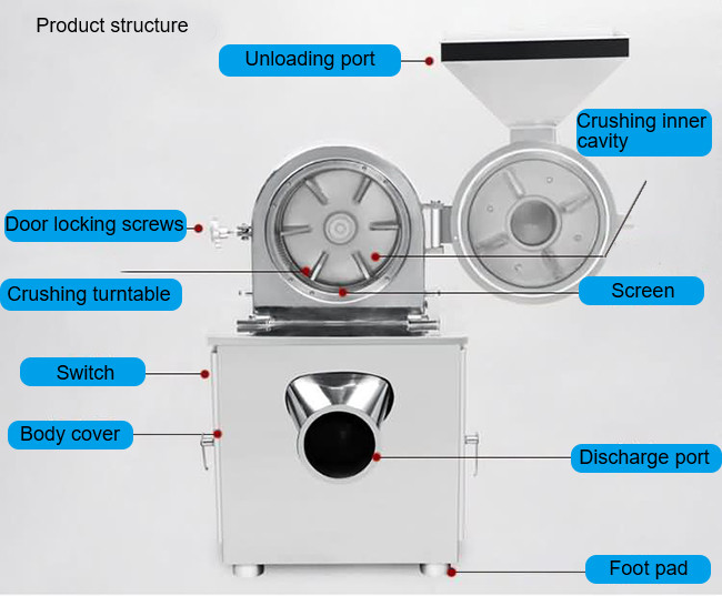 Automatic Powder Grinding Machine Coffee Grinding Machine Herb Grinding Machine