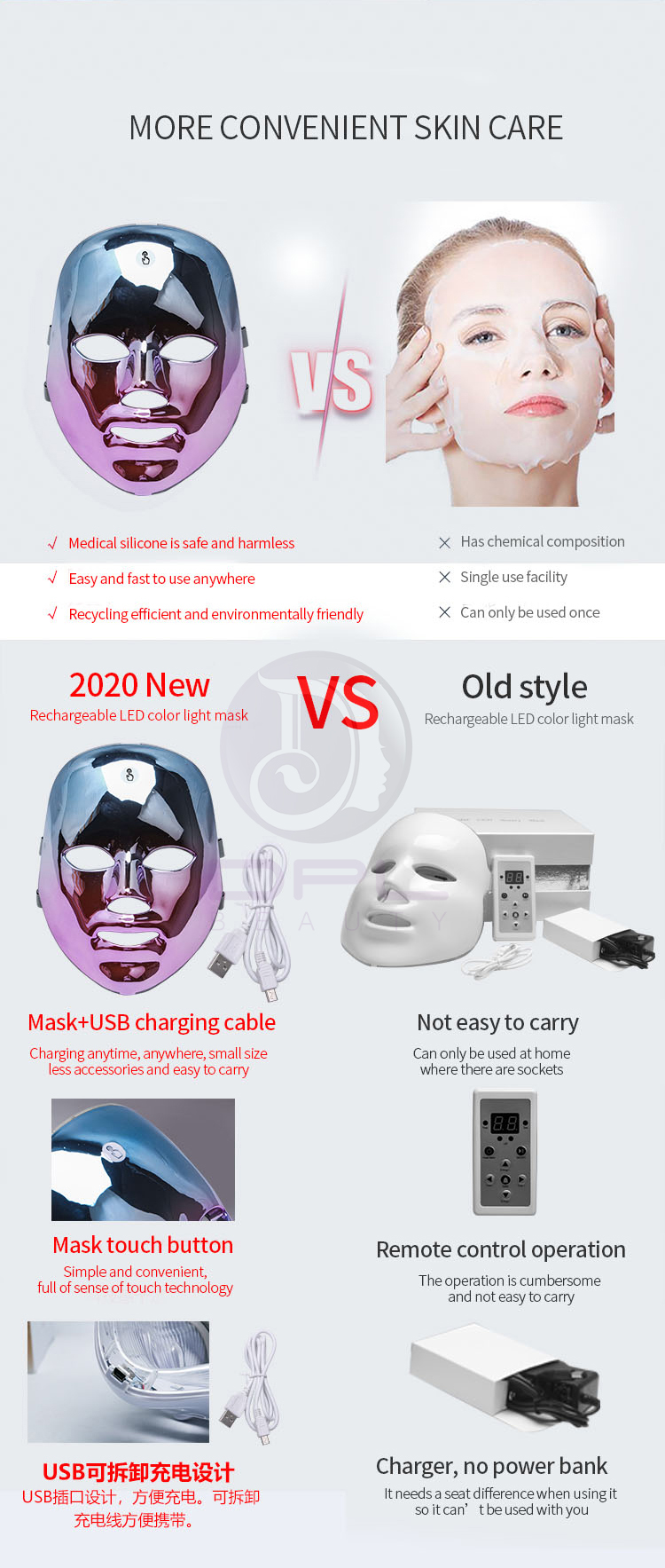 Anti-Aging PDT Face Lifting Skin Care Rejuvenation Beauty Machine 7 Colors Photon Led Light Therapy Facial Mask