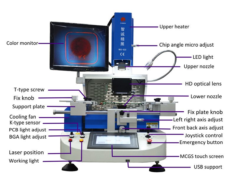 IC Removal BGA Soldering Machine GPU Desoldering CPU Motherboard