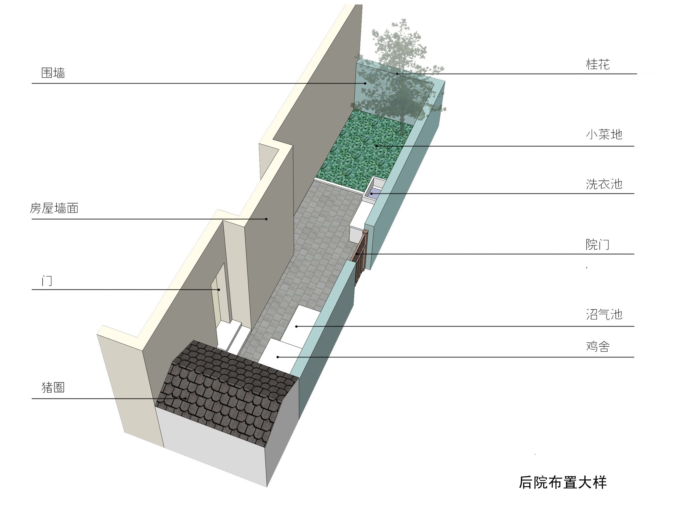 2 Floors Light Steel Structure House Countryside For Residence Long Life