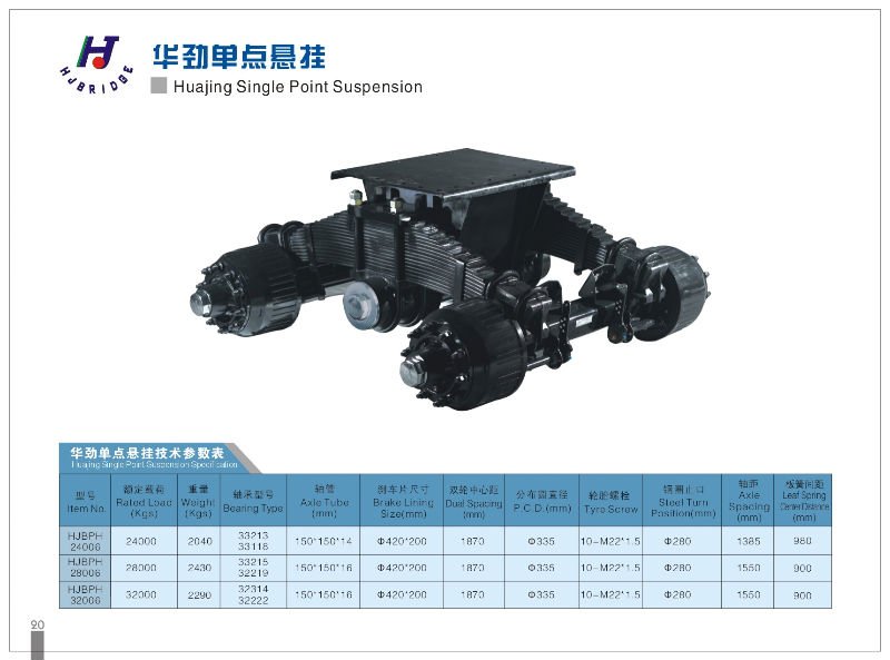 24T-36Ton trailer bogie axles system