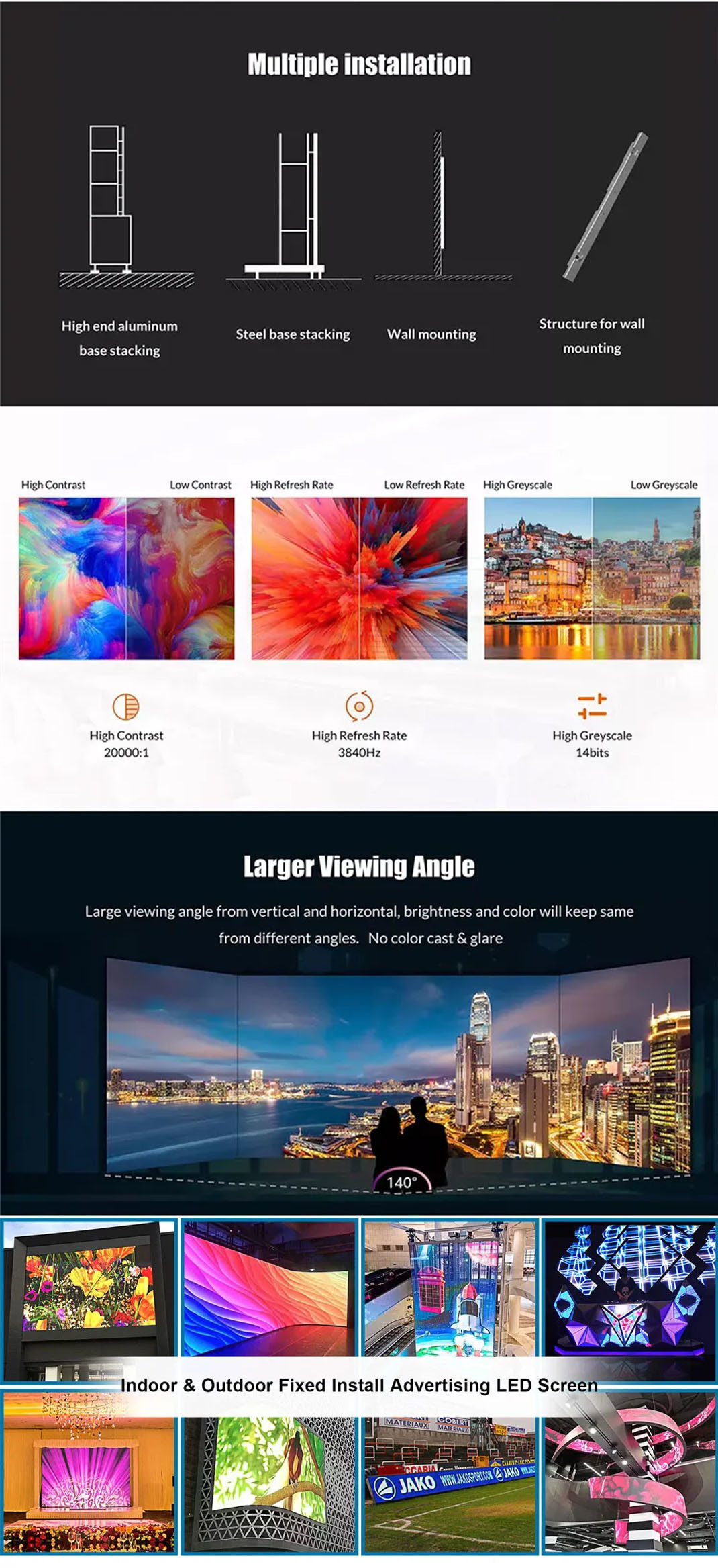 SMD2121 3.91mm Indoor Led Display Screen 1RGB Pixel composition