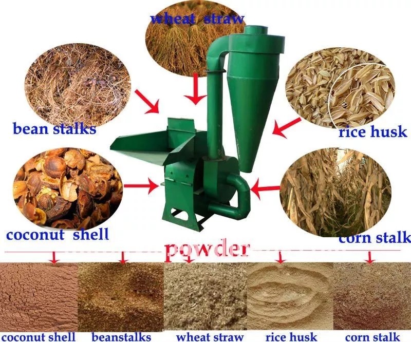 22kw 900kg/H Bamboo Fiber Wood Crusher Machine 3000r/Min