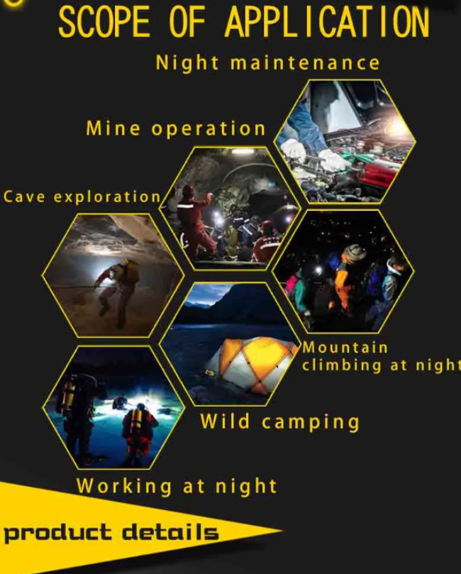 4500lux 600 Cycles Mining Hard Hat Lamp Rechargeable Miners Headlamp