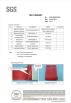 Shenzhen Zhihong Textile Co., Ltd. Certifications