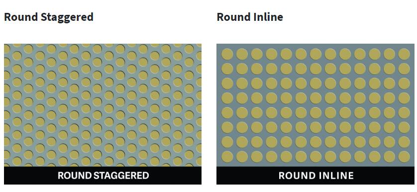 pattern of perforated metal sheet