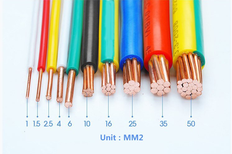 GB/T 5023.3-2008 Standard Aluminum Conductor BV/Bvr Housing Electrical Wire and Cable