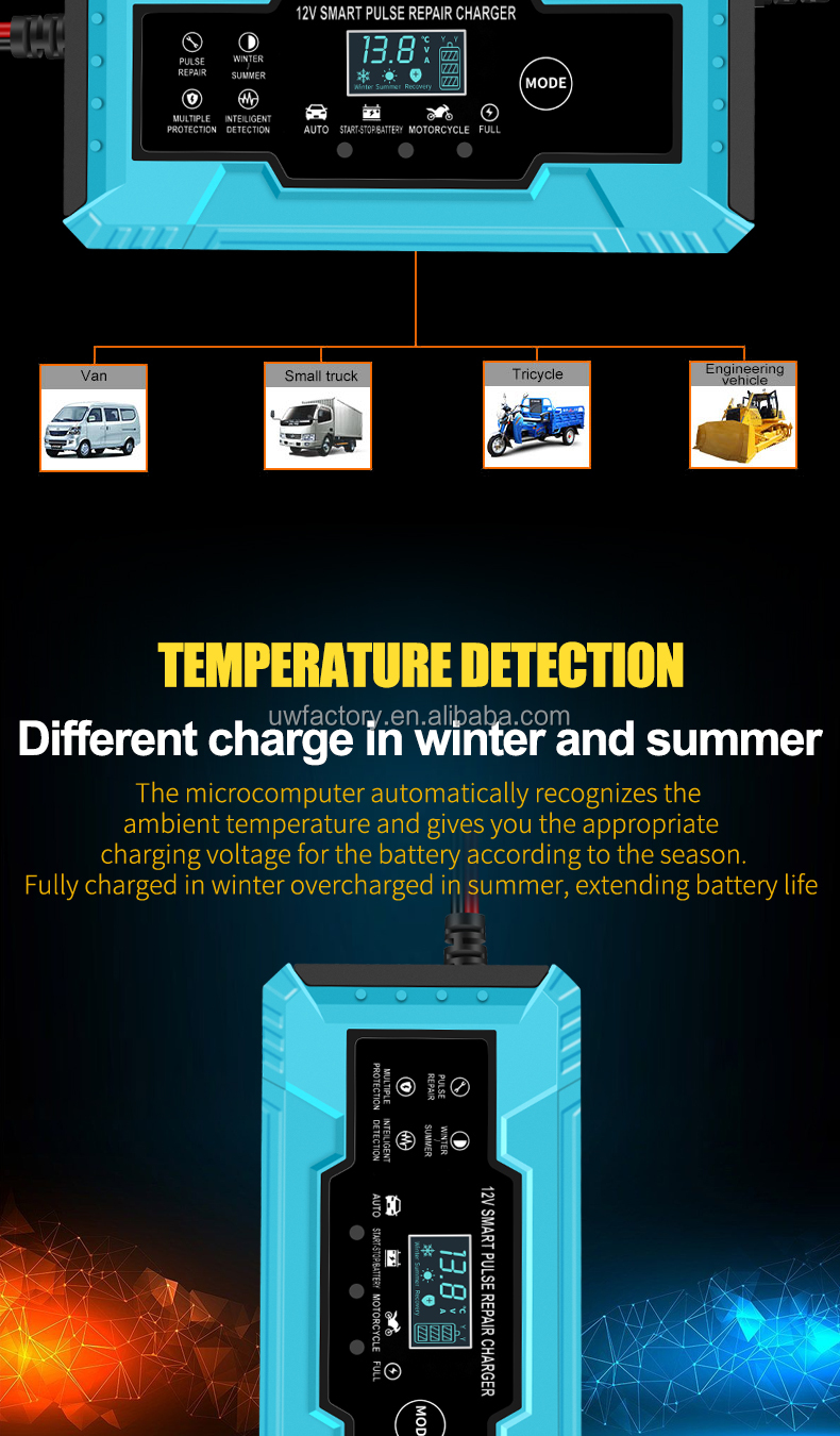 12V 110V 220V 240V 260V Lead Acid Battery Pulse Repair Charger for Car Motorcycle Overvoltage Protection and Digital Display