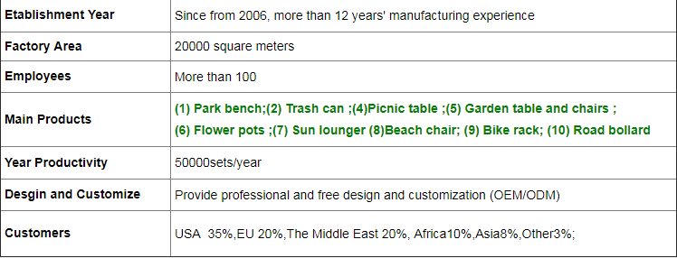 L350*W250*H930 MM 40L Galvanized Garden Waste Bin
