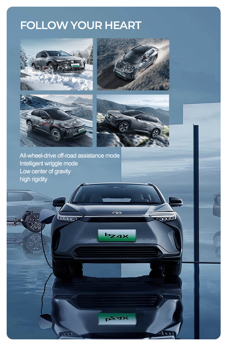 All-wheel-drive off-road assistance mode