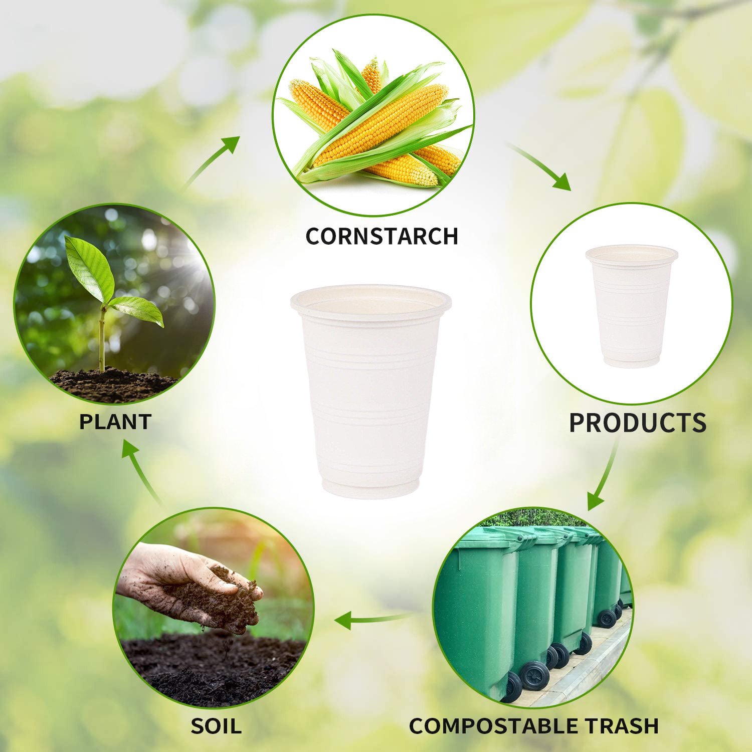 Biodegradable Microwavable Disposable Corn Starch Bowl With Lid