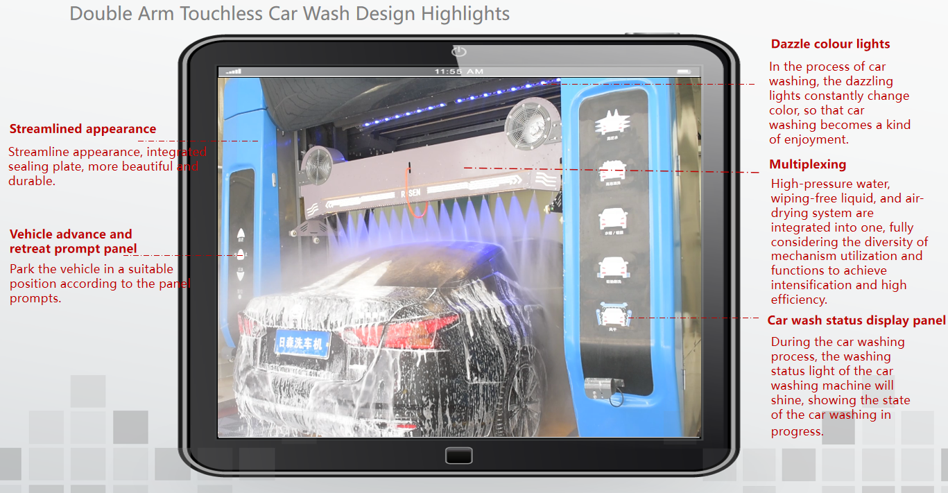 European Style High Pressure Water Touchless Car Wash Machine for Auto Exterior Cleaning