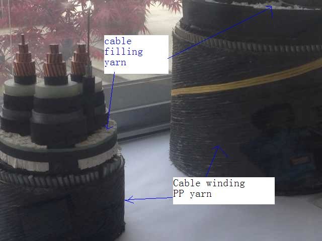 LSZH Flame Retardant PP Fibrillated Cable Filler Yarn Tex 1000 / Tex 400 / Tex 1200