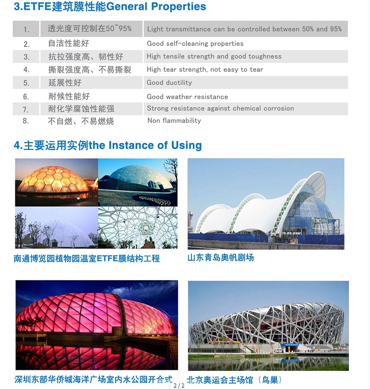 ETFE release film , FPC releasing film, Flexible printed circut release film, ETFE film