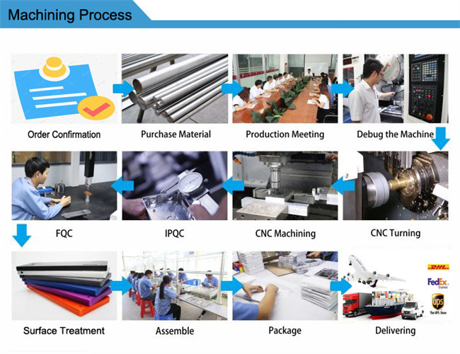 Anodized CNC Spare Parts Precious Metal Aluminum Turned Parts Machining