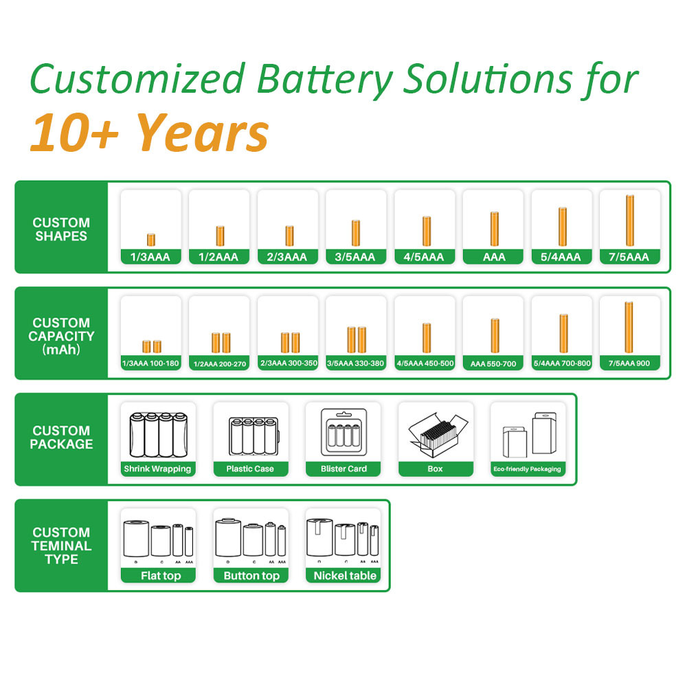 CLF High Capacity 1.2V Ni-MH AA AAA Rechargeable Batteries 2600mAh Long Cycle Life for Toys/Solar Lights