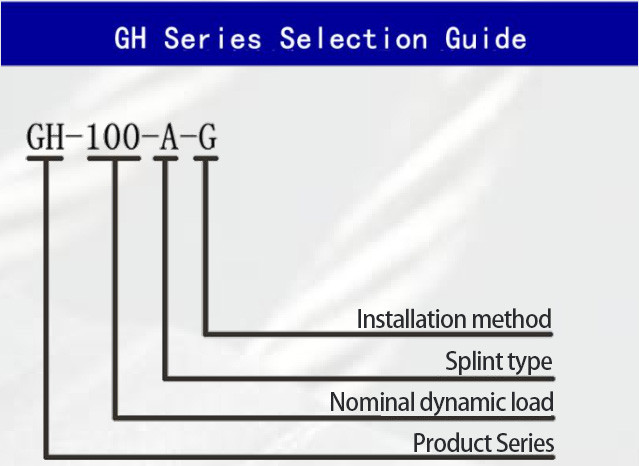 GXN Series Durable Wire Rope Isolator For Military Defence Machine Marine and Industrial Engine