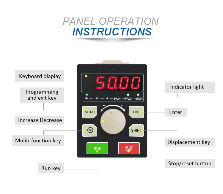 ST310 Series Vector Frequency Inverter 11KW 380V 50Hz 60Hz AC Three Phase Gray