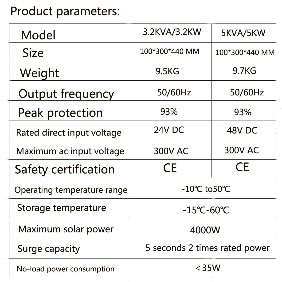LCD Display High Frequency 3000W Home Power Inverter For Refrigerator Safety