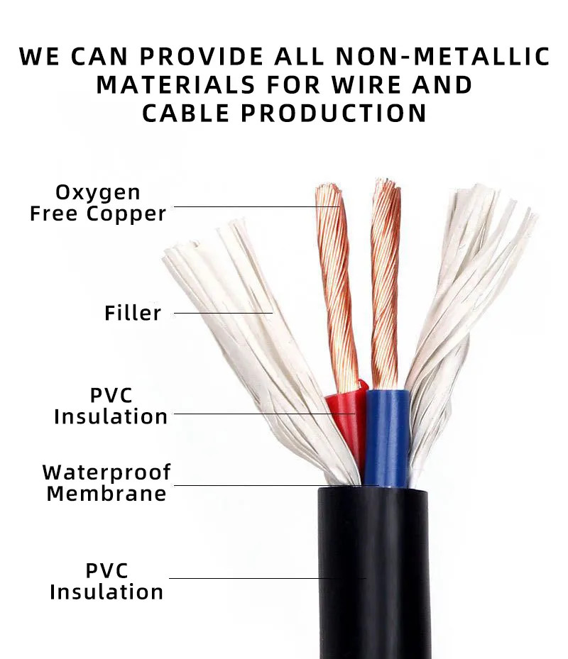 Australia Market PP Flat Filler Yarn 1500 Tex 2500tex 5500 Tex Twisted 2000 Tex 4000 Tex Untwist For Cable And Wire