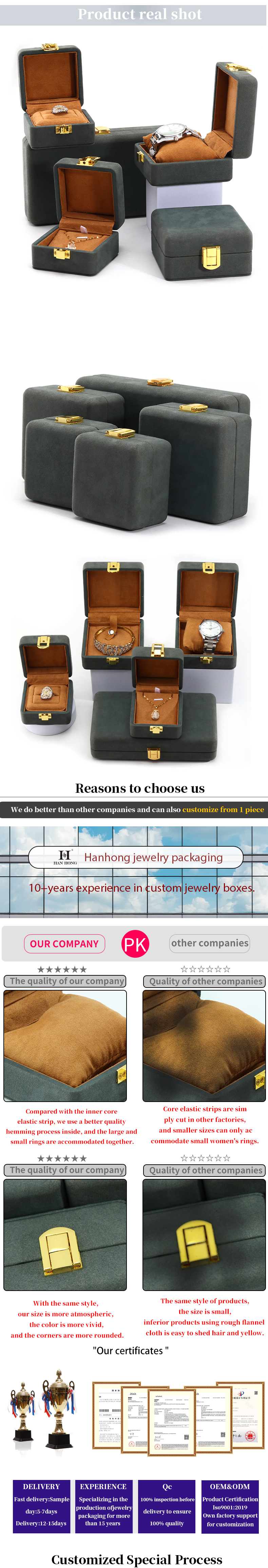 Gray Green Sleek Soft Velvet Jewelry Organizer Box Set for Luxury Packaging