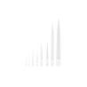 Buy cheap Low Retention Molecular Bioproducts Universal Pipette from wholesalers