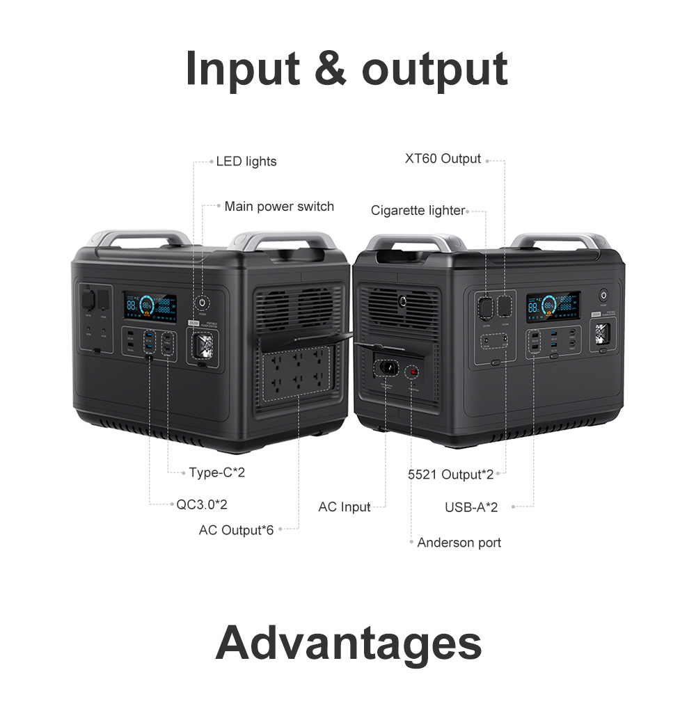 Battery Lithium Portable Power Station For Refrigerator Tv 2000Wh Wireless Charger