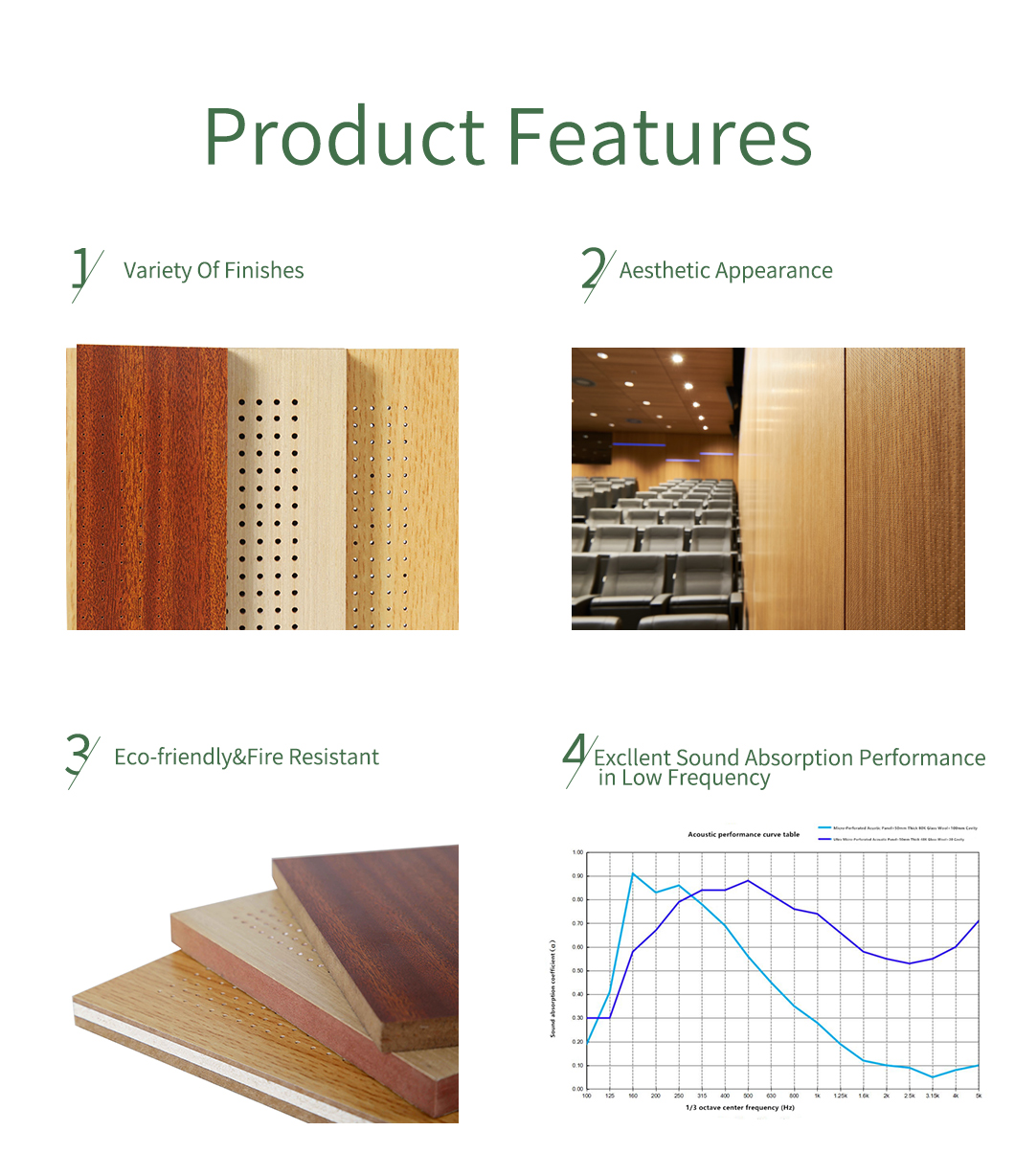 Veneer Surface Finishing Microperf Acoustic Panels 0.5mm Holes With Fr MDF