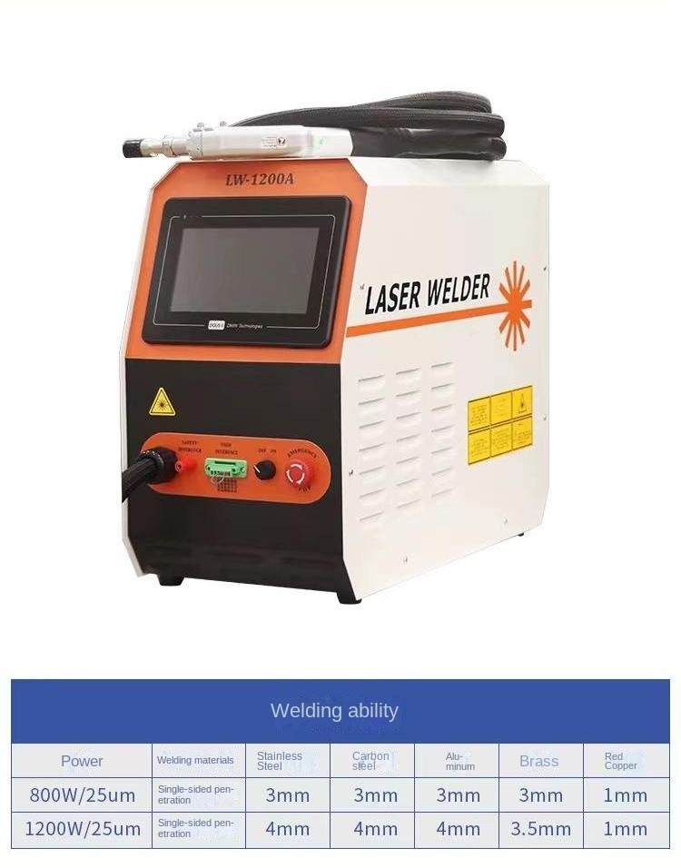 Metal Part Laser Welding Mini 4 in 1 Air Cooled 1500w 2000w Handheld Machine for Carbon Steel Stainless Steel Aluminum