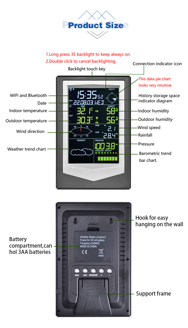 Get Accurate Readings With Outdoor Wireless Smart Weather Station And Color Display