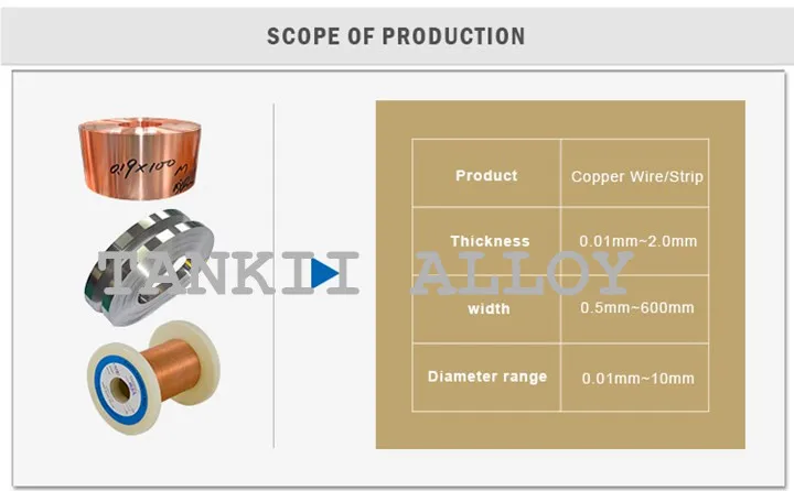 Pure copper alloy coil Brass stirp c2200/c2600/c2680