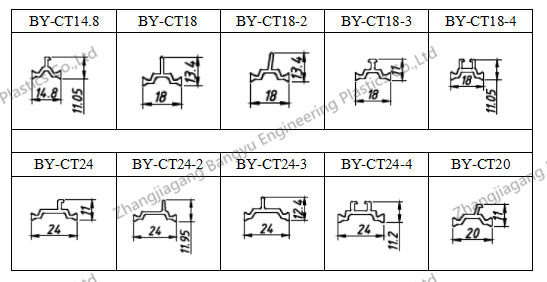 Hollow Type Polyamide Thermal Break Profile 20mm For Aluminum Windows