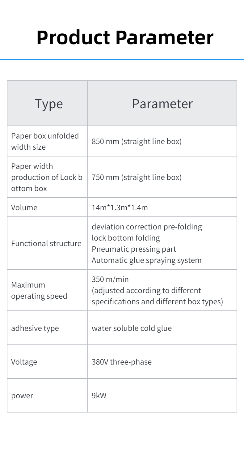 Versatile CQT-850 Automatic 4 6 Corner Folder Gluer for Paper Lunch Box Manufacturing