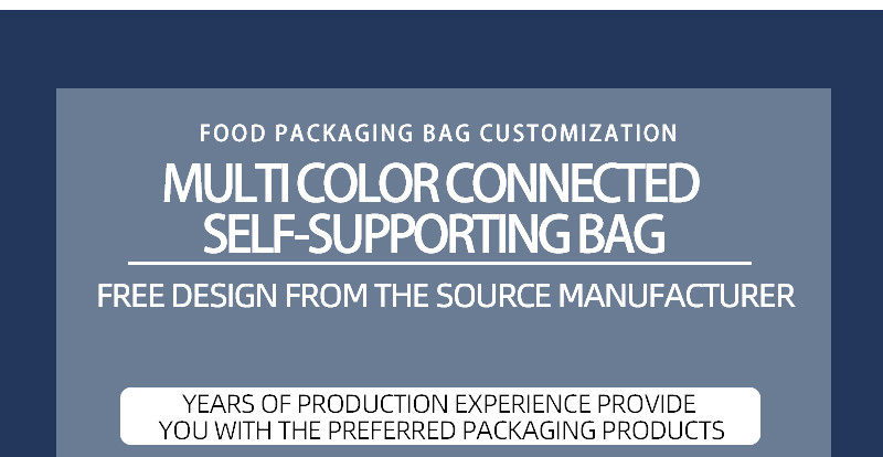Consumer-First Design Customizable Bags To Boost Brand Loyalty & Sales