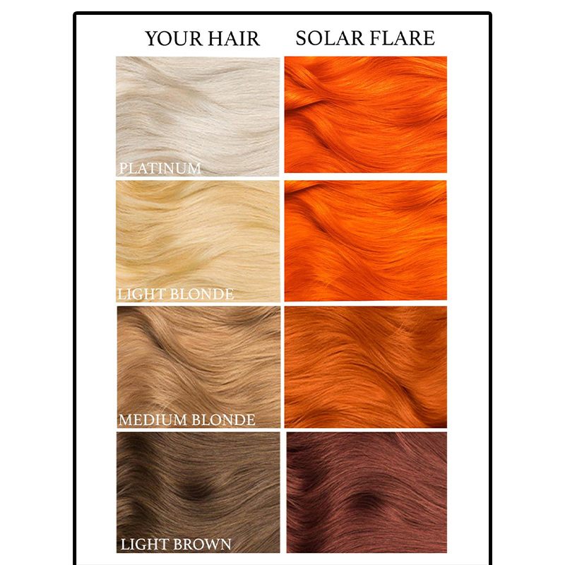 Custom Color Highlight Hair Cream Professional Colorful Dye for Temporary Hair Color
