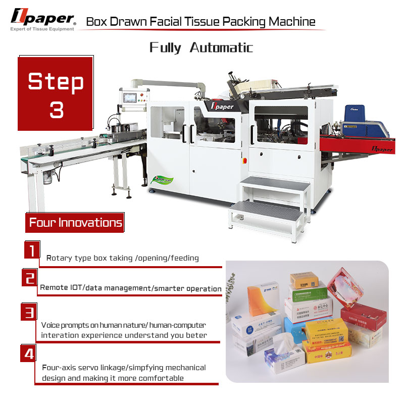 Drawing Facial Tissue Folder Slitter Bag Backing Machine Equipment with 120m/min Speed