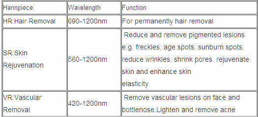 Big Spot IPL Quantum professional ipl hair removal equipement